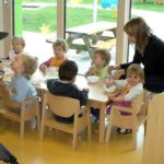 Kindergarten, Gesundheitsvorsorge, Schadstoffe, Elektrosmog